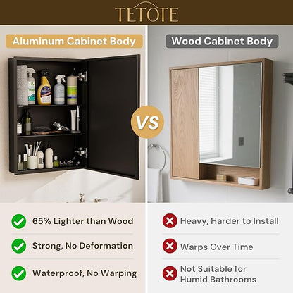 TETOTE 16 x 20 Medicine Cabinet with Tempered Beveled Mirror Black Bathroom Mirror with Storage Aluminum Cabinet DTC Hinges, Stepless Adjustable Shelves, Recessed/Surface-Mounted