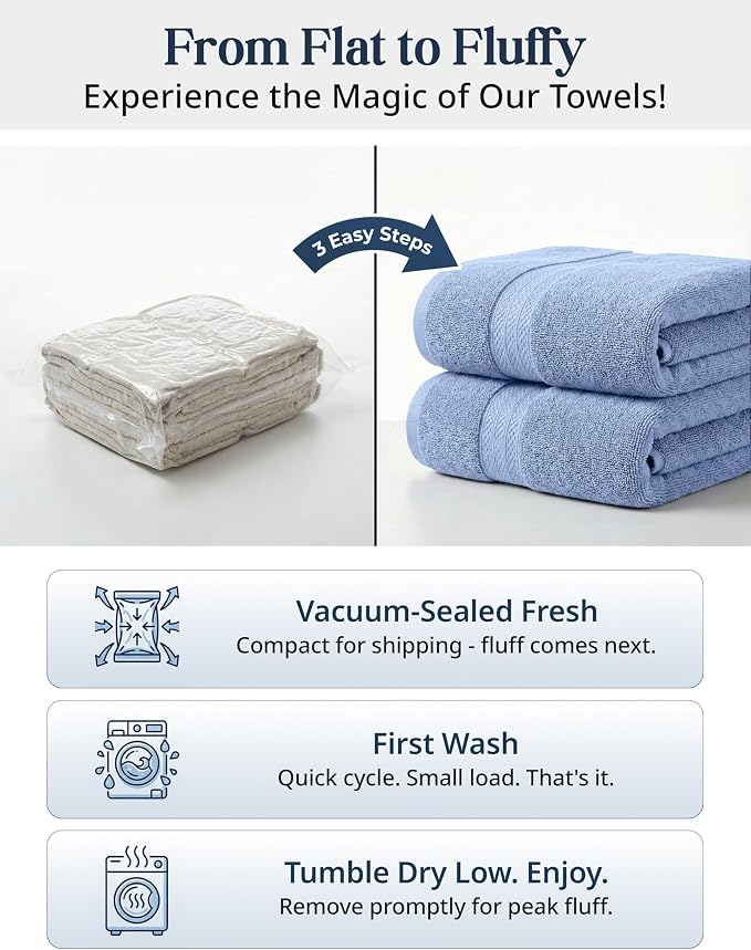 LANE LINEN Towel Set for Bathroom Soft Absorbent Quick Dry - Allure | Cotton Towels For Bathroom - Coordinated Colors, OEKO-TEX Certified, Ring-Spun Durability