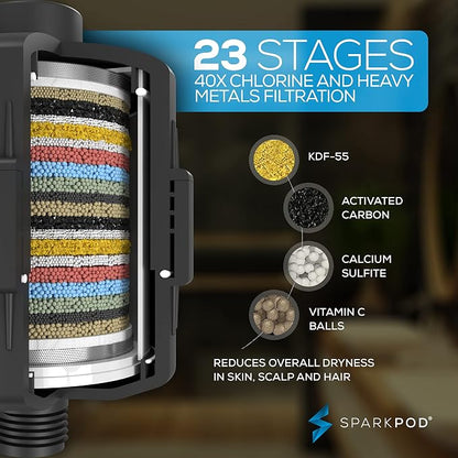 SparkPod Filtered Shower Head, 23-Stage, 8" Square, Black Matte | Showerhead for Hard Water, High Pressure, Reduces Chlorine, Heavy Metals, For Dry Skin & Hair, Removable Capsule Filter