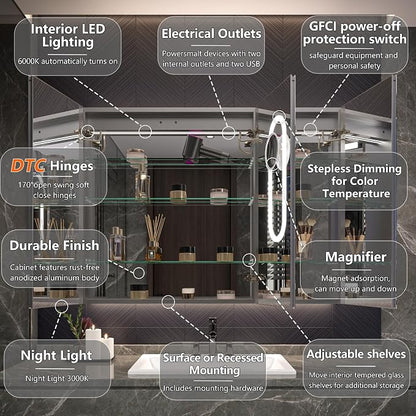 Recessed Medicine Cabinet with Lights, 48x36 Lighted Medicine Cabinet with Mirror, 5XMagnifier, GFCI Outlet, Soft-closed, Front&Backlit, Anti-Fog, Dimmable&Tunable, Sensor Lights, Adjustable Shelves