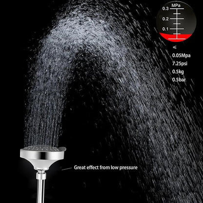 Voolan High Pressure Shower Head - 4 Inch Rain Showerhead - High Flow Bathroom Shower with 5 Spray Settings For a Luxury Showering Experience Even with Low Water Pressure (Chrome)