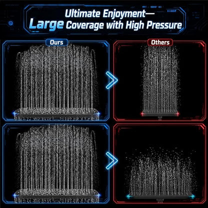 Veken 14" Luxurious Shower Head with Handheld,Full Body Coverage,Power Wash | Magnetic Hand Held,Best Dual Rain Shower Heads Combo,Large Rainfall,Double Detachable Showerhead,Ducha Para Baño,Matte Black