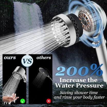 FEELSO Filtered Shower Head with Handheld, High Pressure Shower Filter Head | ON/OFF Switch, Anti-clog Nozzles, 4 Spray Showerhead with Filters for Hard Water, Remove Chlorine, Reduce Dry Itchy Skin