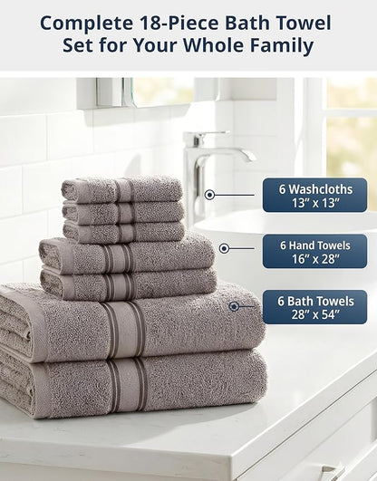 LANE LINEN Towel Set Soft Absorbent Quick Dry 100% Cotton - Platinum | Cotton Bath Towels - Lightweight & Breathable, Fade-Resistant Color, Classic Terry Weave, Densely Woven, Hotel-Style Look