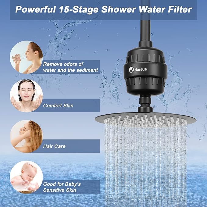 Filter Shower Head, High Pressure 8 Inch Rainfull with Filter Combo for Hard Water, Remove Chlorine Fluoride and Harmful Substances- 1 Replaceable Filter Cartridge (Round, Matte Black)