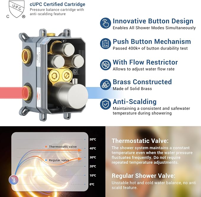 Thermostatic Dual Shower Head System, Brushed Nickel Shower Faucet | 12 Inch Ceiling Rainfall Shower, 6 Inch Wall Mount Head, High Pressure Handheld Sprayer, Push Button Valve
