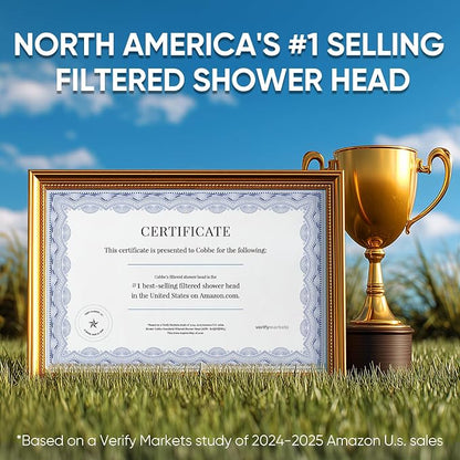 Cobbe Filtered Shower Head with Handheld, Water Softener for Hard Water | High Pressure 6 Spray Mode Showerhead with Filters - Remove Chlorine&Harmful Substances - Reduces Dry Itchy Skin, Matte Black