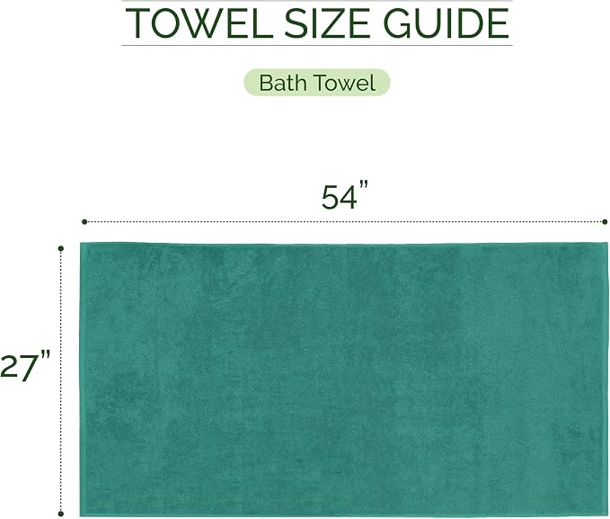 Elegant Comfort 100% Turkish Cotton Corduroy Ribbed Luxury Soft 2 Pack Bath Towels 27 x 54 Inch - Ultra Plush, Absorbent, Quick Dry, Hotel Spa Quality Towels for Bathroom Essentials, Turquoise