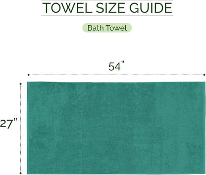 Elegant Comfort 100% Turkish Cotton Corduroy Ribbed Luxury Soft 2 Pack Bath Towels 27 x 54 Inch - Ultra Plush, Absorbent, Quick Dry, Hotel Spa Quality Towels for Bathroom Essentials, Turquoise