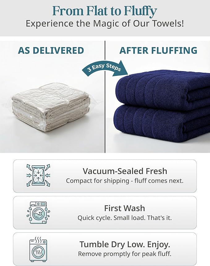 Casa Platino Oversized Bath Sheet Towels, 4 Pack Bath Sheet(36"x 72"), 100% Ring Spun Cotton Bath Sheets, Highly Absorbent Bath Sheet Towels, Quick Dry Bath Towels, Luxury Bath Sheet - Navy