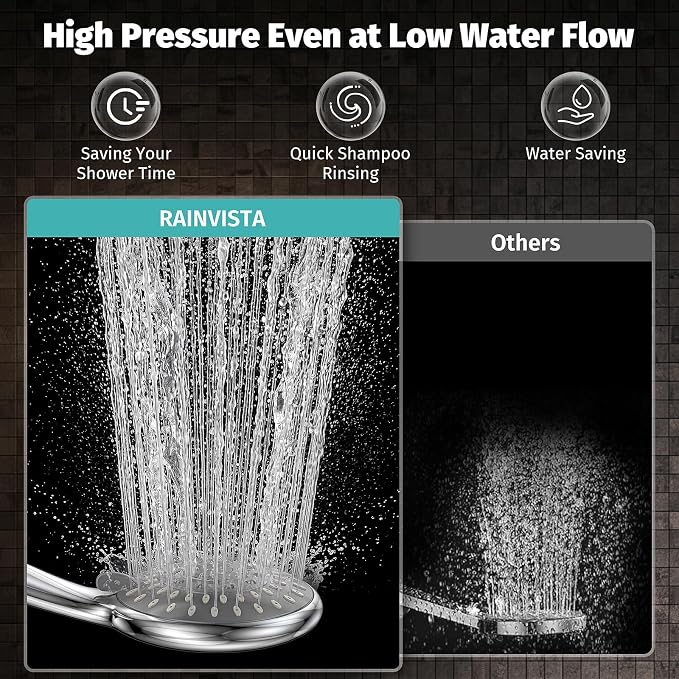 High Pressure Handheld Shower Head for Low Water Pressure Homes | 5 Shower Modes, 1-Min Quick Installation, 59” Stainless Steel Hose, Angle Adjustable Holder, for Kids, Pets, Parents, Family