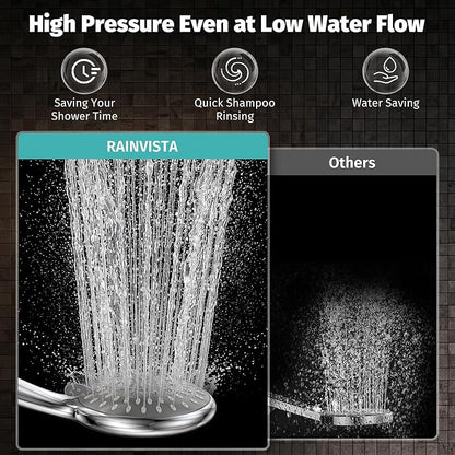 High Pressure Handheld Shower Head for Low Water Pressure Homes | 5 Shower Modes, 1-Min Quick Installation, 59” Stainless Steel Hose, Angle Adjustable Holder, for Kids, Pets, Parents, Family