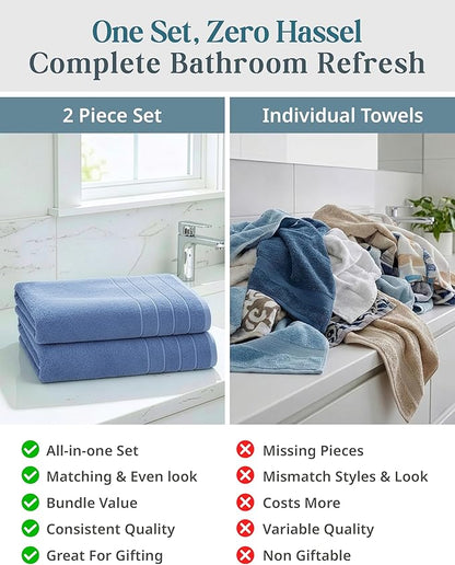 Casa Platino 100% Cotton 2 Pack Bath Sheets (36"x72") - RingSpun Cotton Extra Large Bathroom Towel Sets - Quick Dry, Soft & Absorbent Oversized Bath Towels - Machine Wash in Cold Water - Cerulean Blue
