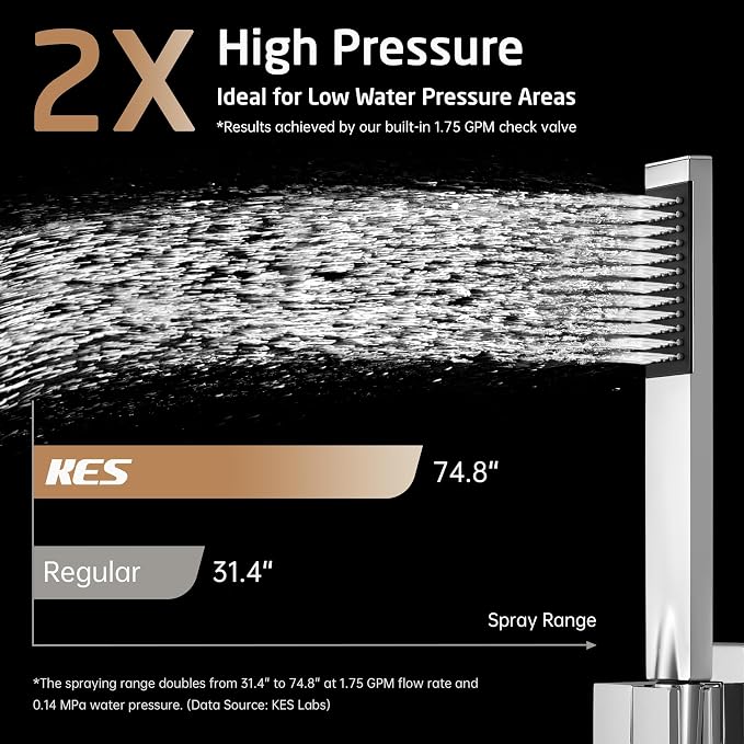KES Chrome Shower System with Tub Spout Bath Shower Faucet Set 10 Inch Rain Shower with Handheld Spray Pressure Balance, XB6305F18-CH