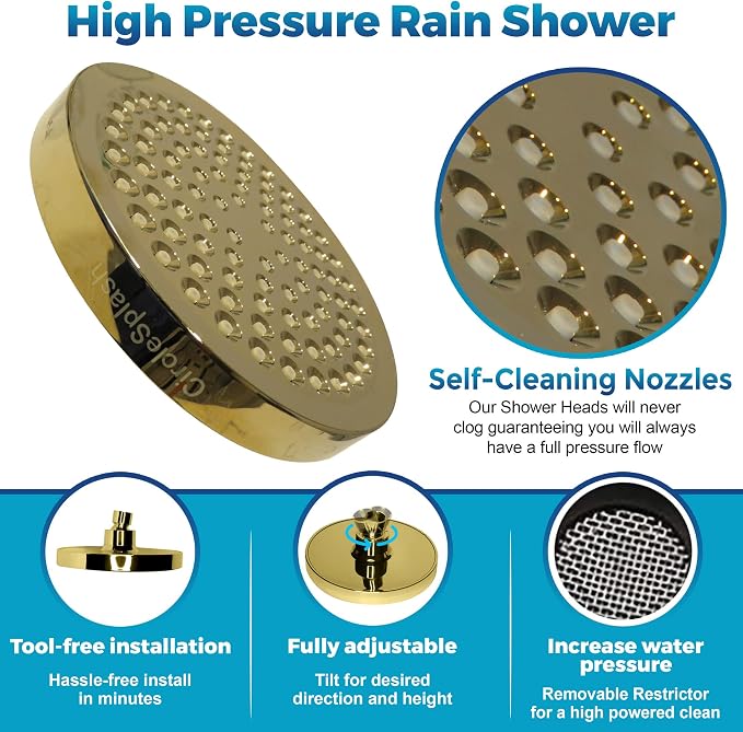 CircleSplash Shower Head - High Pressure 2.5 GPM - Gold | Anti-clog silicone nozzles, removable restrictor, easy-clean fixed replacement