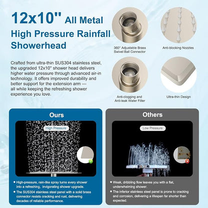 Hibbent Metal 12" High Pressure Rain Shower Head Combo, Brushed Nickel | cUPC Certified Rainfall Shower Head with handheld 10 Sprays, 16'' Adjustable Extension Arm, 71'' Hose, Showerhead Holder