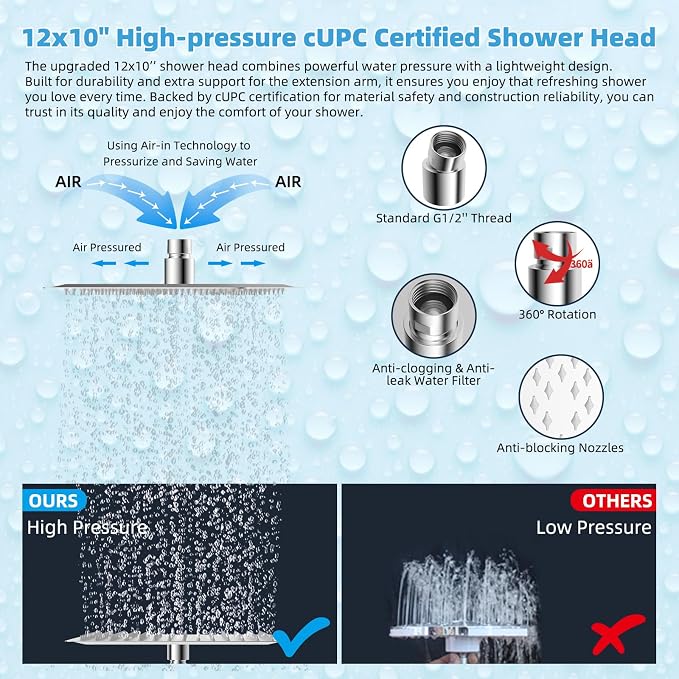 Hibbent All Metal CUPC Certified 12'' Rainfall Shower Head, Dual Shower Head Combo with 4 Handheld Sprays, High Pressure Shower Wand, 16'' Adjustable Extension Arm, 71'' Hose, Shower Holder, Chrome