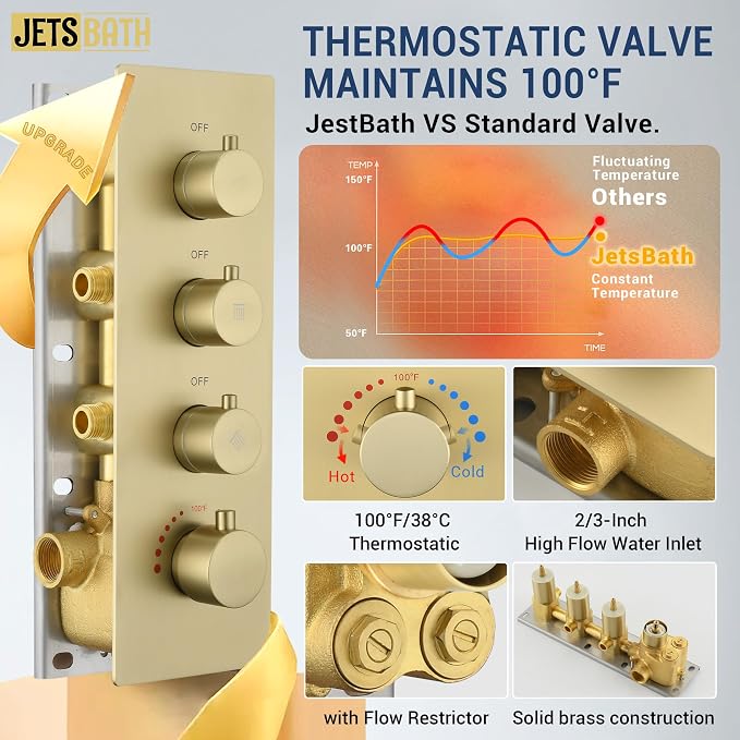 16" Thermostatic Dual Rainfall Head Brushed Gold Shower System | Ceiling Mounted Full Body Shower Faucet Set with Thermostatic Valve for Couples/ 2-Person，16“+6”Shower Head & handheld