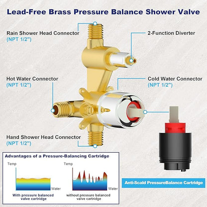 Bathroom Shower Faucet Set Wall Mounted Rainfall Shower System 10 Inches High Pressure Shower Head and Multifunctional Shower Handheld, Included Rough-in Valve and Trim Kit Polished Chrome
