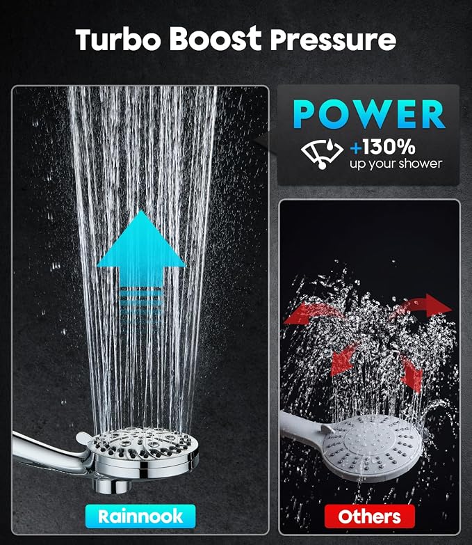 Handheld Shower Head High Pressure JOMST – Magnetic Holder,10 Spray Modes with Power Wash for Pets&Tile&Toilet, Filtered for Softer Skin & Shinier Hair, 1.8GPM, Stainless Steel Hose