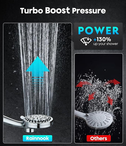 Handheld Shower Head High Pressure JOMST – Magnetic Holder,10 Spray Modes with Power Wash for Pets&Tile&Toilet, Filtered for Softer Skin & Shinier Hair, 1.8GPM, Stainless Steel Hose