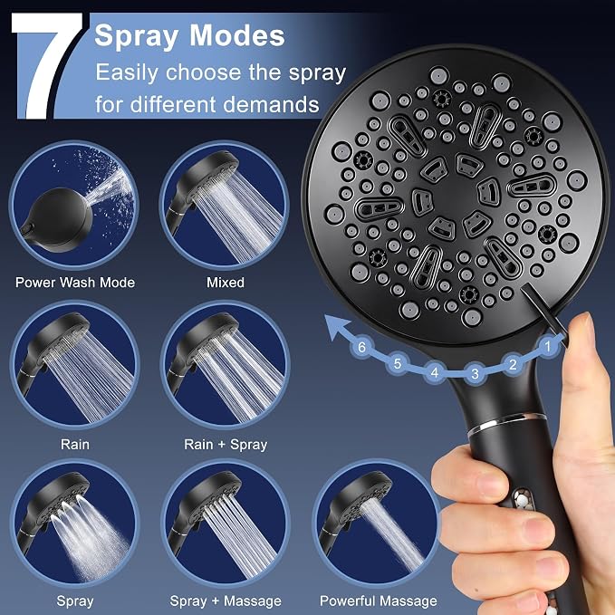 High Pressure Filtered Shower Head with 3-PCS Filters,7-Spray Modes | Filtered Shower Head with Handheld for Hard Water,5" High Pressure Shower Head, Built-in Power Jets Shower Heads, Black