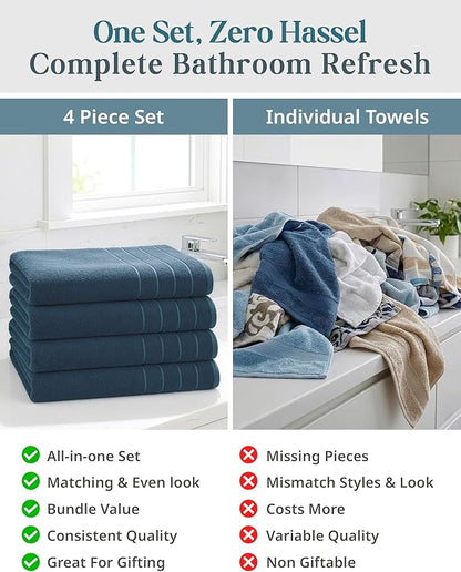 Casa Platino 100% Cotton 4 Pack Bath Towels (30"x60") - Ring Spun Mercerized Cotton Bathroom Towels Set - Quick Dry, Soft & Absorbent Large Bath Towels - Machine Wash in Cold Water - Steel Blue