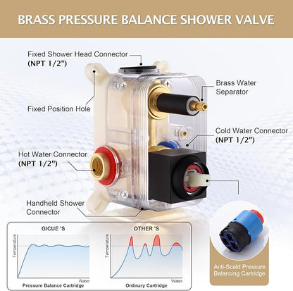 Rain Shower System, 12''Square Rain Head,2-Spray Handheld,Matte Black | 2 Spray Functions,Anti-Tangle Explosion-proof PVD Hose,Balance Temp Valve,Rust-proof & Scratch-resistant