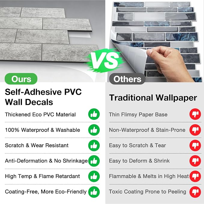 Peel and Stick Backsplash Tile for Kitchen & Bathroom Walls (Matte Grayish Textured, 10 Tiles - 9.7 sq. ft. (0.9 m²))
