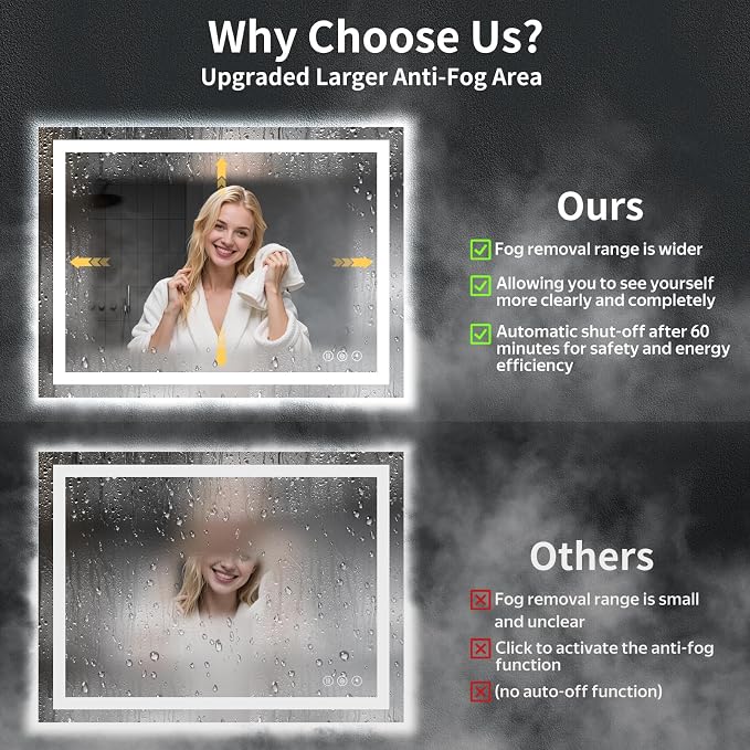 48"x32" LED Bathroom Mirror with Lights, Backlit+Frontlit, Anti-Fog | CRI 95, Stepless Dimmable, 3 Colors Lighting, Shatterproof Tempered Glass, HD Reflection, Memory, (Horizontal/Vertical)