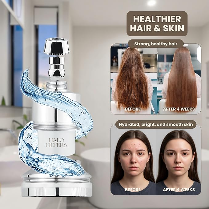 Filtered Shower Head – High Pressure Showerhead Filter Removes Chlorine & Sediment, Water Softener for Hair & Skin, Reduces Dandruff, Protects Color-Treated Hair, Easy Install (Chrome)