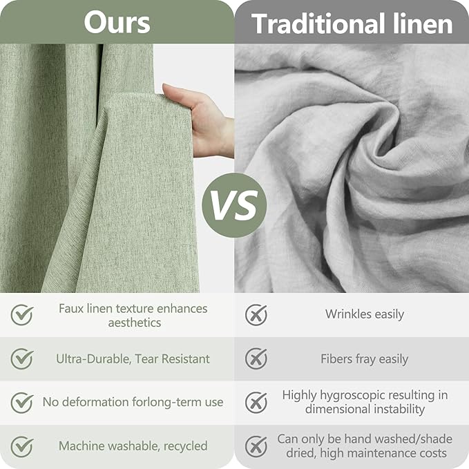 36 x 72 Inch Natural Linen Look Stall Shower Curtain Sage Green, Faux Linen Farmhouse Thick Fabric Shower Stall Curtain Water-Resistant, Forest Green Bathroom Curtain Washable for Single Stall