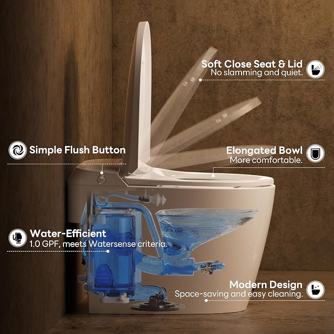 Elongated One Piece Toilet with 17.2" ADA Comfort Height Seat | Modern Toilet for Bathroom, 1.0GPF Button & Foot Kick Flush, Air Pressure Assisted Flush, 12'' Rough-in, Standard White Bowl