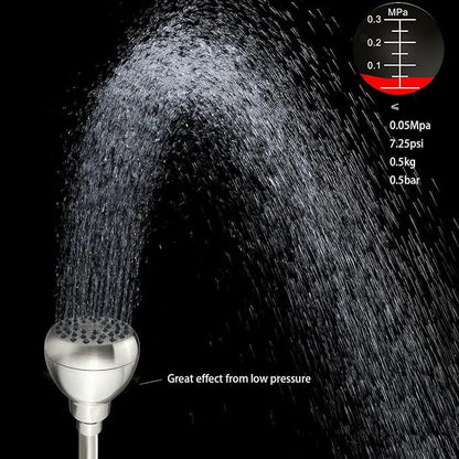 High Pressure Shower Head - Powerful Bathroom Pressure Boosting Showerhead - Perfect Universal Replacement for Rain Shower Heads(Brushed Nickel)