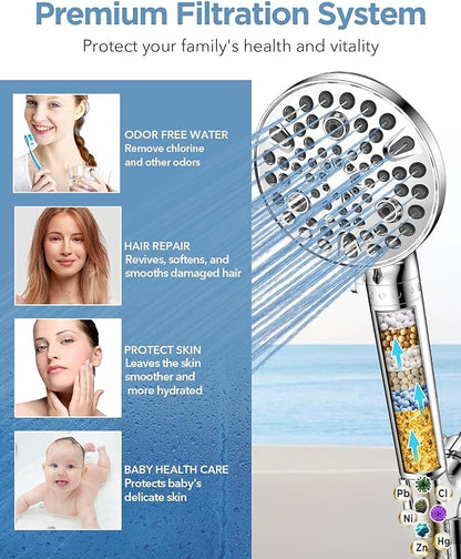 MakeFit Filtered Shower Head with Handheld-10 Modes High Pressure Showerhead with Built-in Power Wash,Long 71-inch Hose & Adjustable Bracket, Water Softener Filter Beads for Hard Water-Remove Chlorine