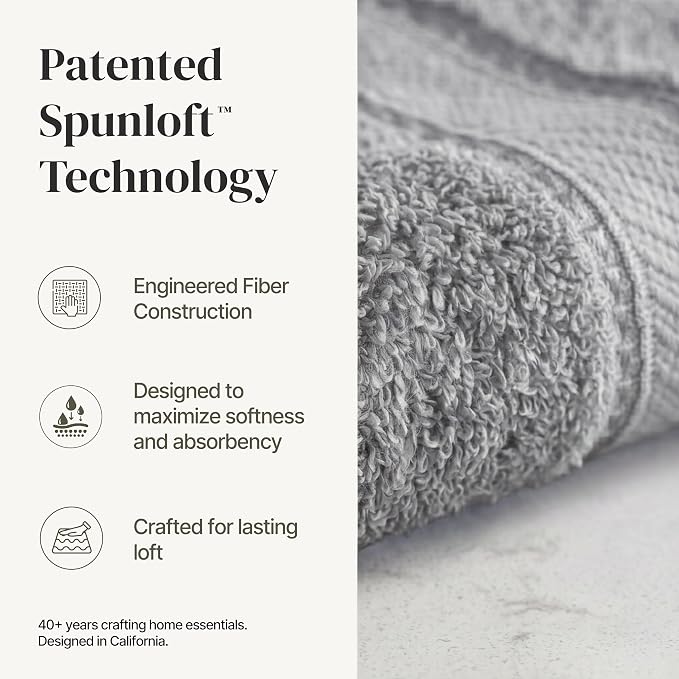 Modern Threads - Spun Loft 6-Piece 100% Combed Cotton Towel Set - Bath Towels, Hand Towels, & Washcloths - Super Absorbent & Quick Dry - 600 GSM - Soft & Plush, Charcoal