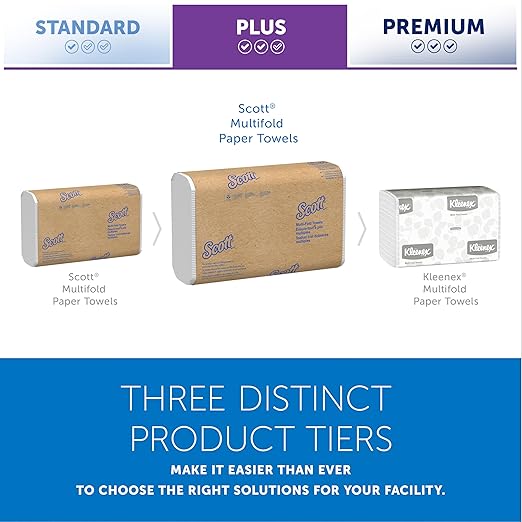Scott® Universal Multifold Paper Towels, Bulk (01804), with Absorbency Pockets™, 9.2" x 9.4" sheets, Compressed Pack, White (250 Sheets/Pack, 16 Packs/Case, 4,000 Sheets/Case)