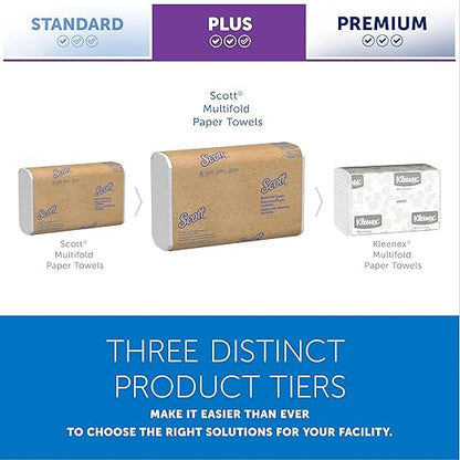 Scott® Universal Multifold Paper Towels, Bulk (01804), with Absorbency Pockets™, 9.2" x 9.4" sheets, Compressed Pack, White (250 Sheets/Pack, 16 Packs/Case, 4,000 Sheets/Case)