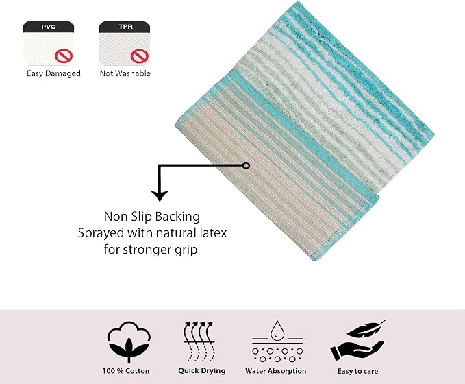 Home Weavers 100% Cotton Gradiation Collection Bathroom Décor, Washable Rug, Bathroom Mat, Kitchen Mat, Bathroom Rug Set, Bath Mat Set, Bath Floor Mat Non Slip, 3 Piece Set with Contour, Turquoise