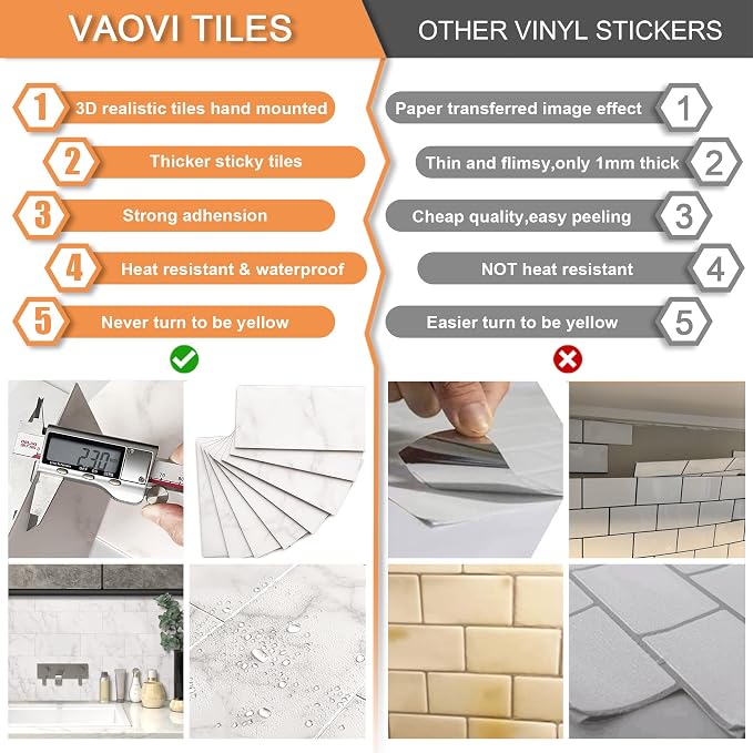VAOVI Matte Peel and Stick Tiles Bathroom Wall(23pcs,Carrara White)