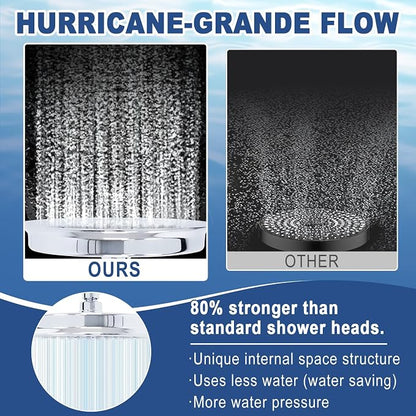 9 Inch High Pressure Rain Shower Head - Stainless Steel Water Saving Adjustable - Fits Any Bathroom & Home (Round, Chrome)