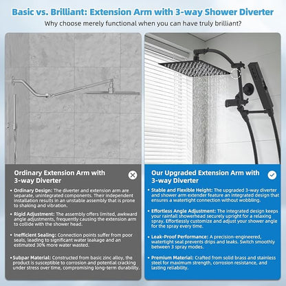 Hibbent All Metal CUPC Certified 8'' Rainfall Shower Head, Dual Shower Head Combo, High Pressure Handheld 4 Sprays Shower Wand, 16'' Adjustable Extension Arm, 71'' Hose, Shower Holder, Matte Black