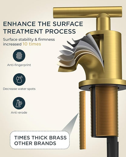 FORIOUS 2 Pack 8 Inch Widespread Brushed Gold Bathroom Faucet 3 Hole, 2 Handle Gold Sink Faucet Bathroom Vanity with 360 Degree Swivel Spout, with Pop Up Drain and cUPC Supply Line
