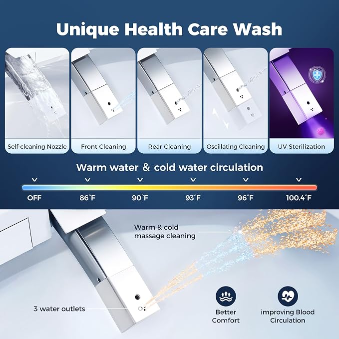 Smart Toilet with Bidet built in, Bidet Toilet with Water Filtration | Nano Self-Cleaning Glaze, Pump assisted, Auto Deodorizer, Blackout Flush, Auto Open/Close/Flush, ADA Comfort Height,MAP1000