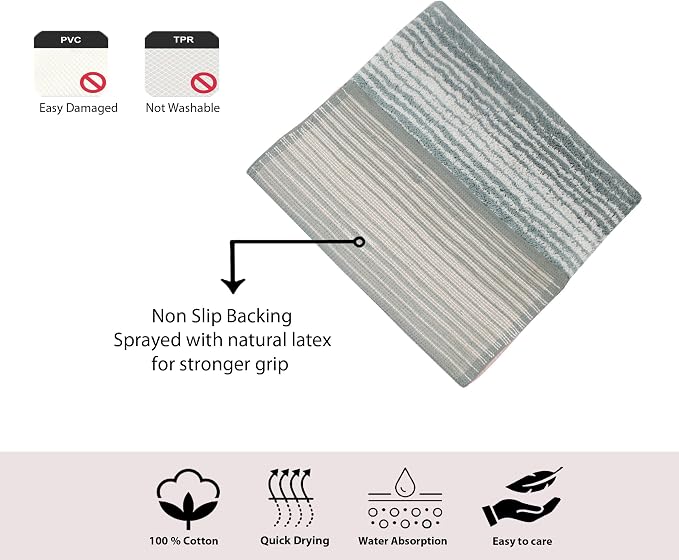 Home Weavers 100% Cotton Gradiation Collection Bathroom Décor | Washable Rug | Bathroom Mat | Kitchen Mat | Bathroom Rug Set | Bath Mat Set | Bath Floor Mat Non Slip, 4 Piece Set with Runner, Gray