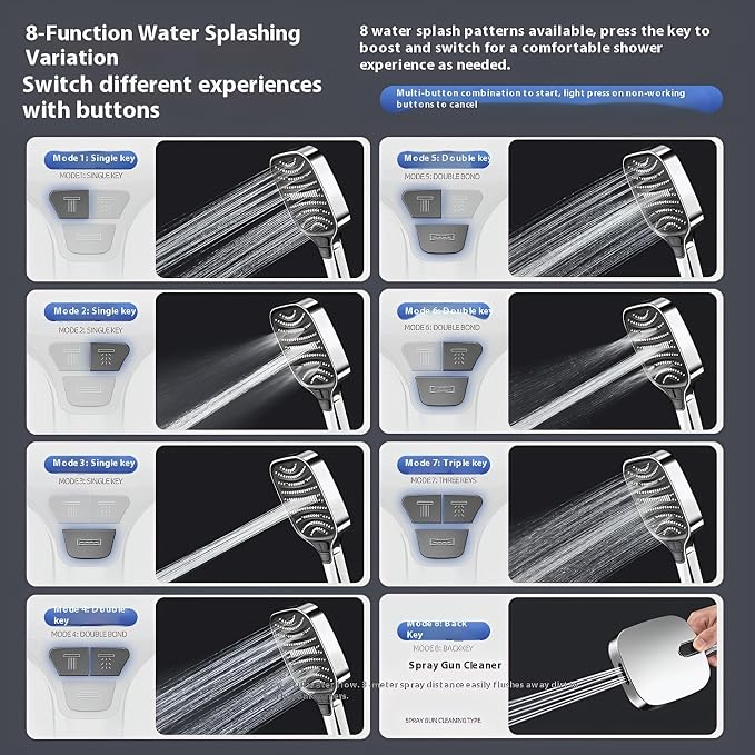 High Pressure Shower Head with Handheld Spray, 8-Mode Powerful Handheld Shower Head with High-Pressure Jet Setting for Bathroom Cleaning, Silicone Nozzles, gray