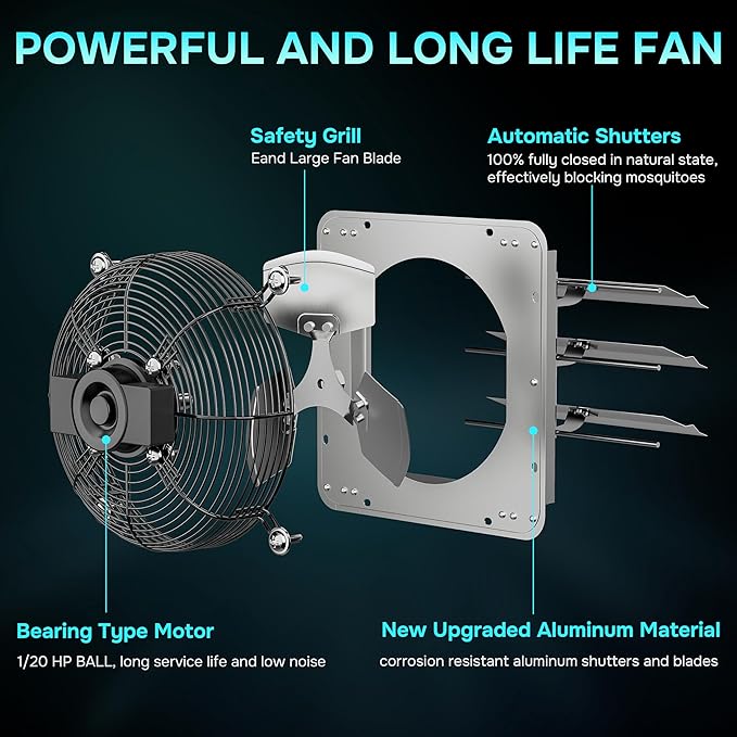 iPower 12 Inch Shutter Exhaust Fan Aluminum High Speed 1620RPM, 1800CFM, Silver, with Adjustable Programmable Thermostat, 2 Pack