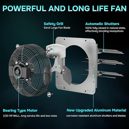 iPower 12 Inch Shutter Exhaust Fan Aluminum High Speed 1620RPM, 1800CFM, Silver, with Adjustable Programmable Thermostat, 2 Pack
