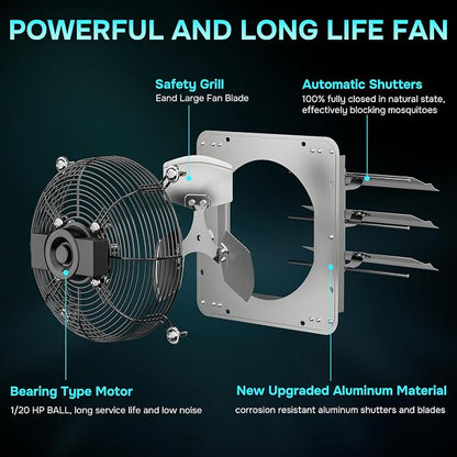 iPower 12 Inch Shutter Exhaust Fan Aluminum High Speed 1620RPM, 1800CFM, Silver, with Adjustable Programmable Thermostat, 2 Pack
