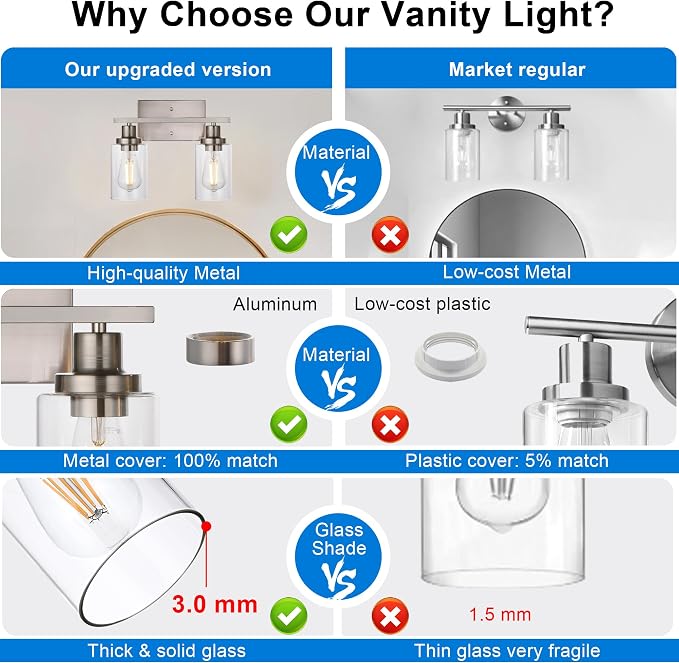 MELUCEE 2 Heads Bathroom Light Fixtures Brushed Nickel | Metal Wall Lights with Clear Glass Shade Modern Vanity Lights Sconces for Hallway Bedroom Kitchen (Patent No.: US D963914 S)